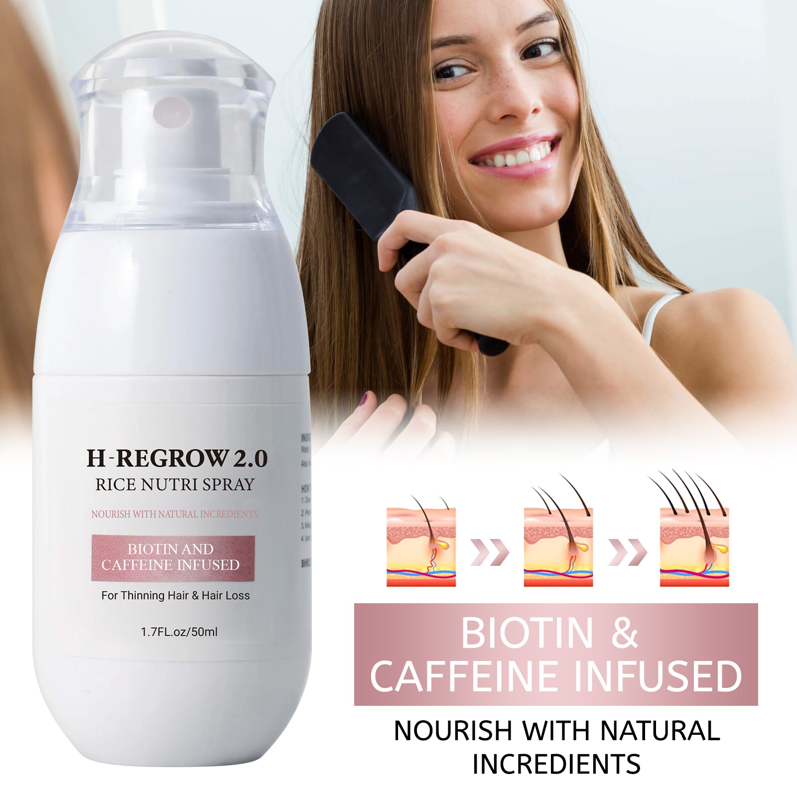 Hair Care Vitamin - 1-5 pcs Hair Growth Activator Spray