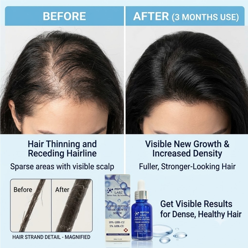 Hair Growth Essence Copper Pep - đánh giá và giá Hair Growth Serum Oil