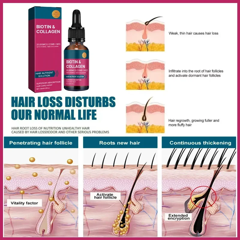 Biotin Collagen Hair Care Esse - đánh giá và giá Hair Care Vitamin