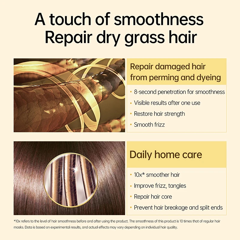 PURC Hair Mask Set 8 Seconds I - đánh giá và giá Keratin Treatment Set