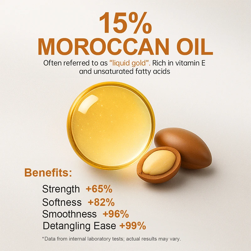 PURC Morocco Argan Oil Shampoo - đánh giá và giá Keratin Treatment Set