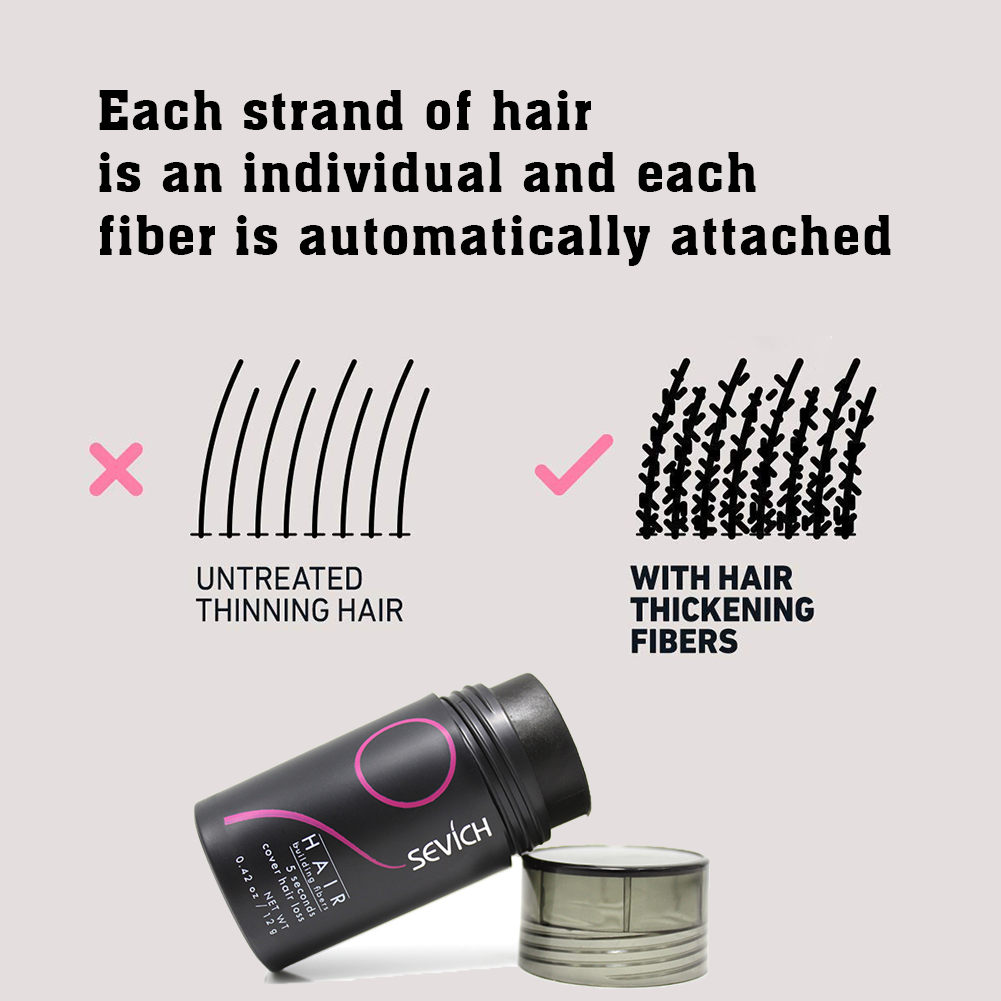 Black Hair Fibers Set Hair Gro - đánh giá và giá Keratin Treatment Set