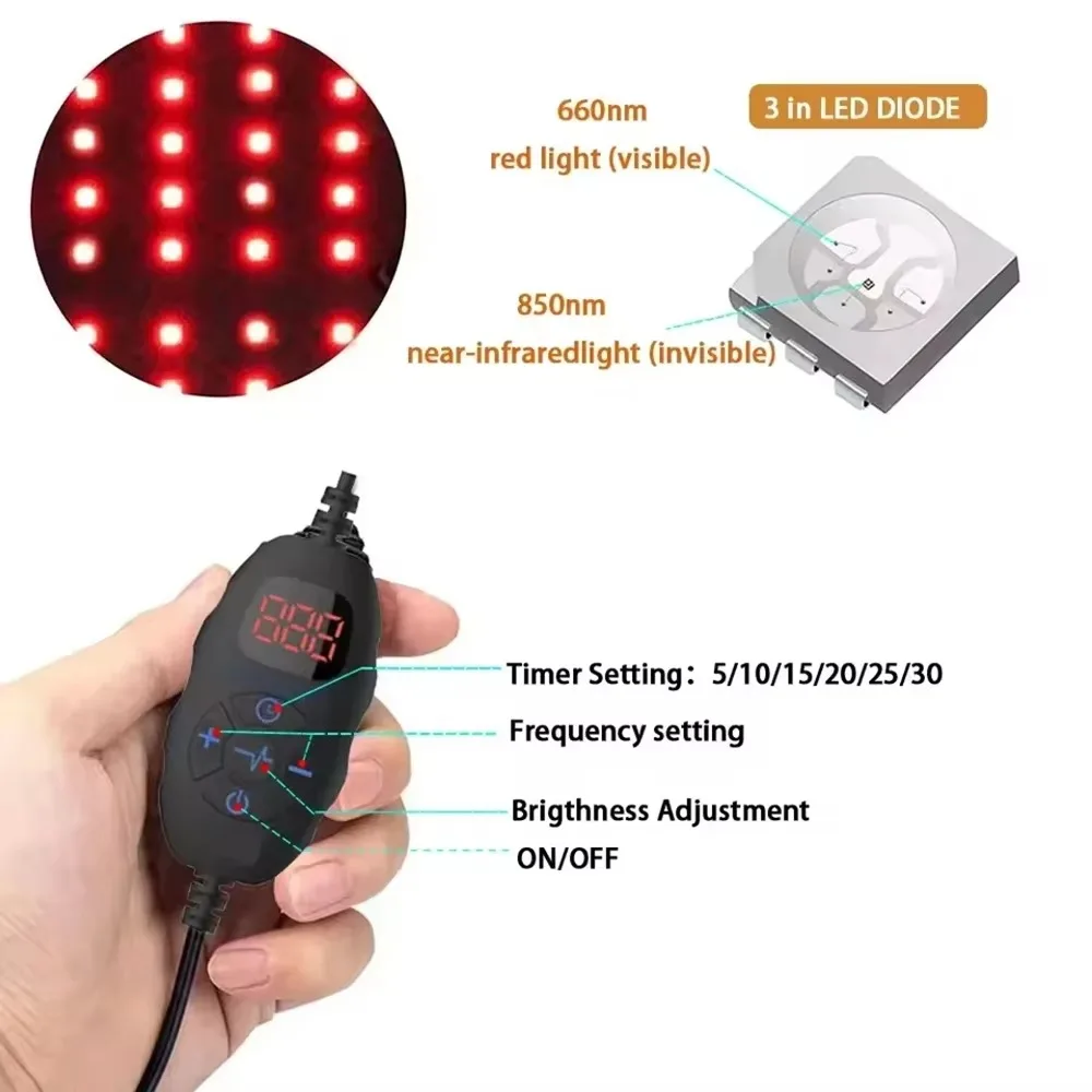 LED Red Light Therapy Hat For  - đánh giá và giá Hair Care With Protein