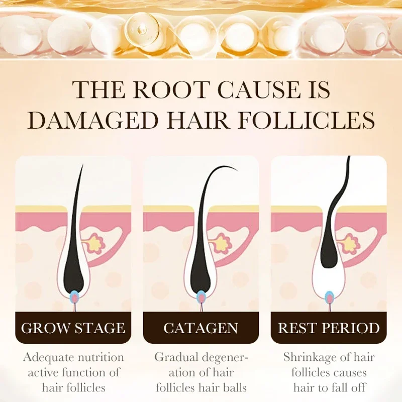 Biotin Fast Hair Growth Oil Pr - đánh giá và giá Hair Care Vitamin