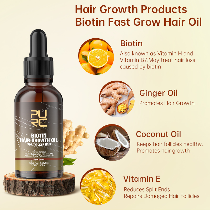 PURC Fast Hair Growth Products - đánh giá và giá Keratin Treatment Set