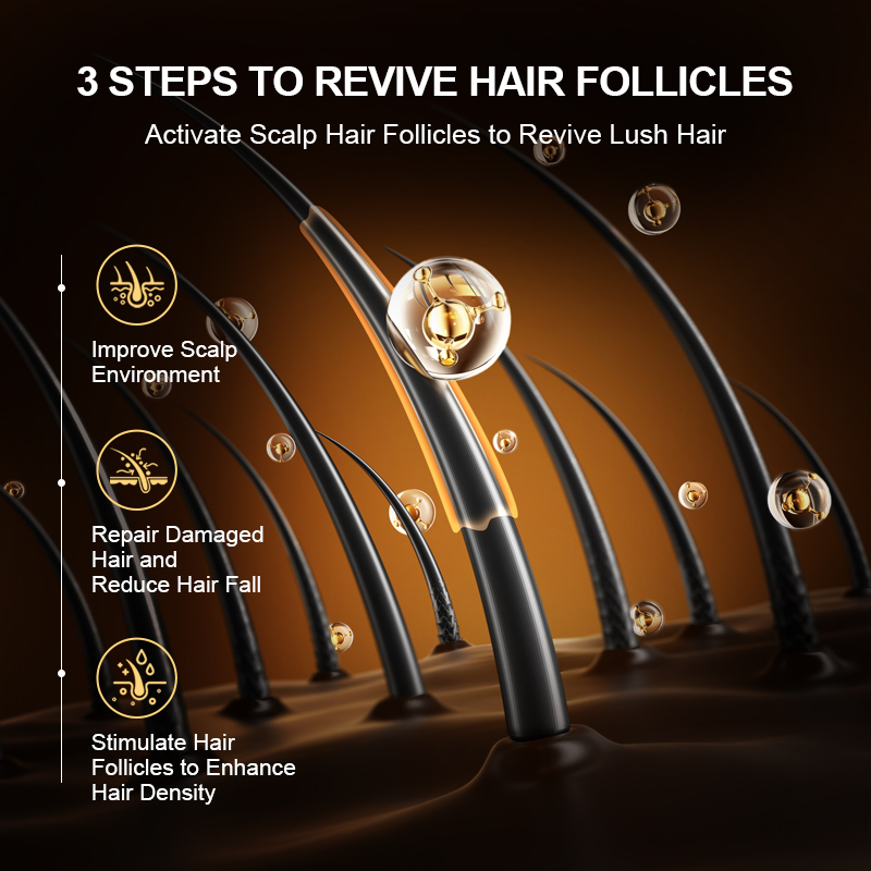 PURC Fast Hair Growth Products - đánh giá và giá Keratin Treatment Set