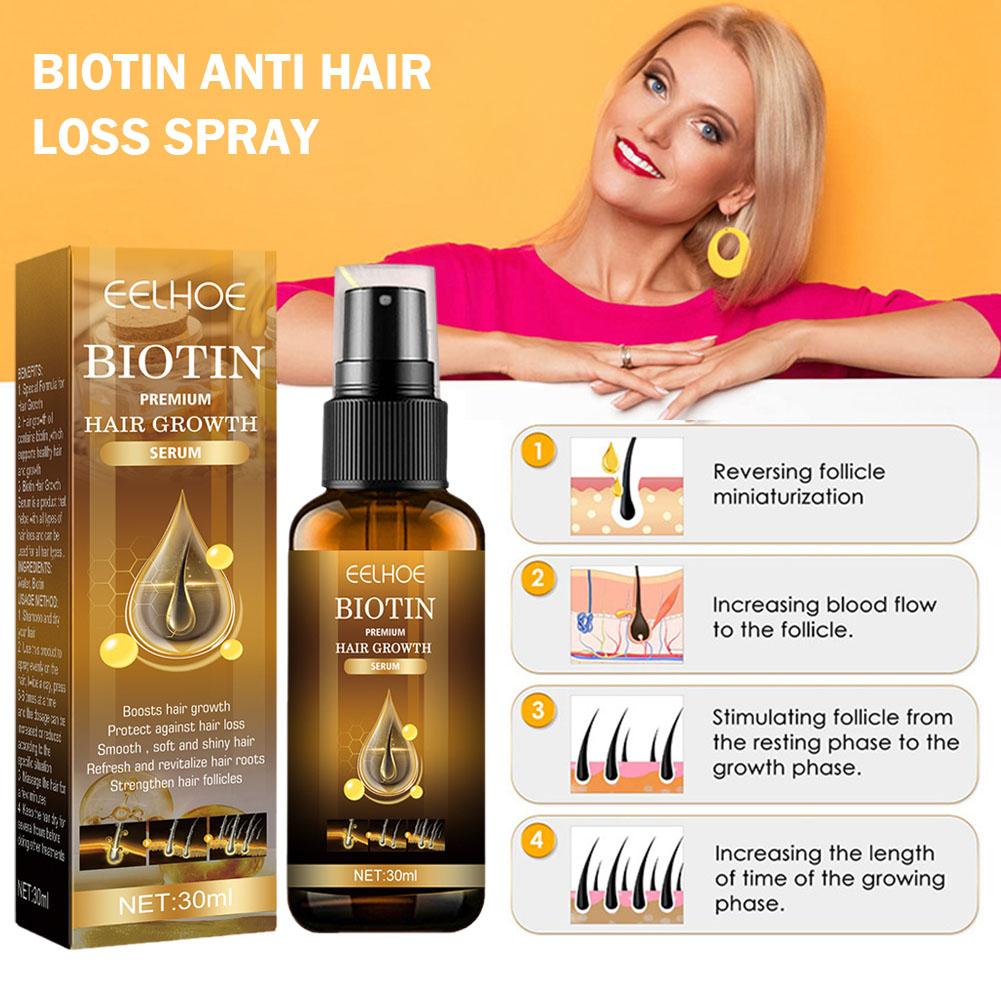 5/3/1pcs Biotin Fast Hair Grow - đánh giá và giá Hair Care Vitamin